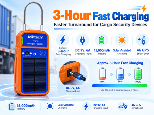 JT800 โซลาร์เซลล์ช่วยล็อคอิเล็กทรอนิกส์อัจฉริยะพร้อมการชาร์จเร็ว 3 ชั่วโมงเพื่อความปลอดภัยของสินค้า